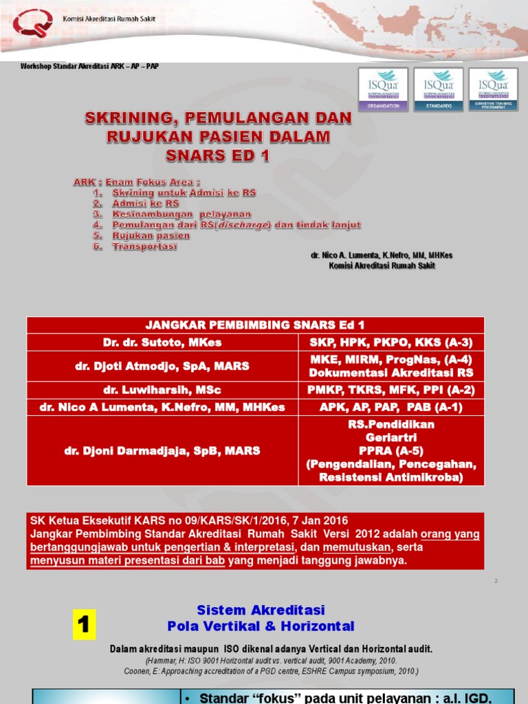 Wsark Drnico Skriningplgrujuk 1906 224