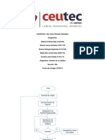 Diagrama de Flujo - Banco de Segundo Piso