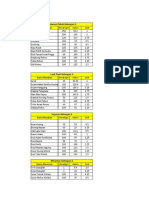 Daftar Nilai Kalori Makanan Sehari Hari PDF