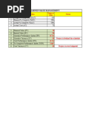 Earned Value Management: SL No. Description Status %age or Value