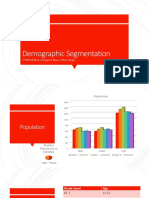 Demographic Segmentation: TYPE KITA & Chimpy's Bite N Chill Chips