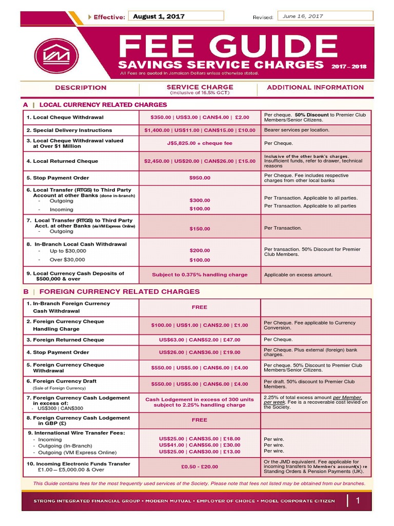 VMBS Online Banking Fees Guide | PDF | Cheque | Mortgage Loan