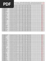 Student Details - 2020 For CHECK & UPDATE