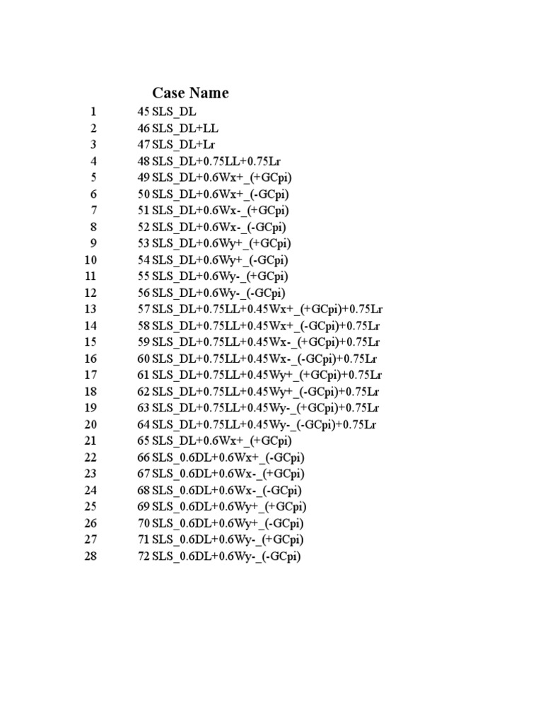 Reaction Data Analysis for SLS_DL Models | PDF