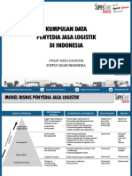 30-04-2018_SCI_-_Kumpulan_Data_Penyedia_Jasa_Logistik_di_Indonesia.pdf