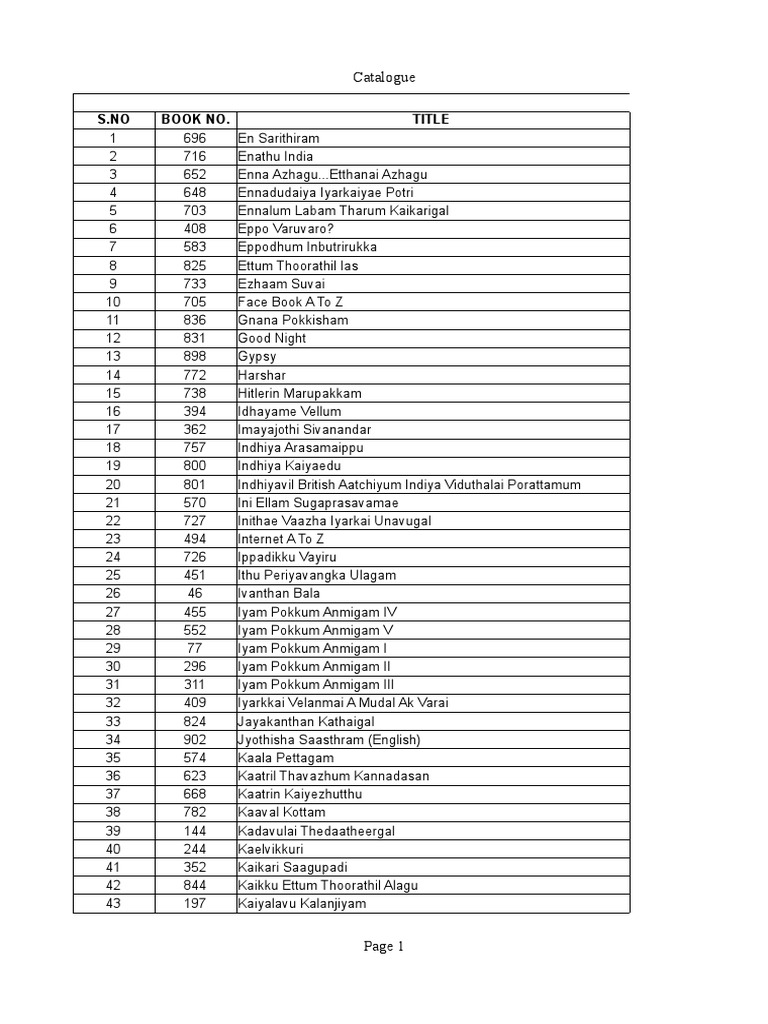 Ananda Publishers Book Catalogue Pdf