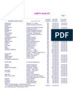 Rdo 049 Mkti North - DO6397