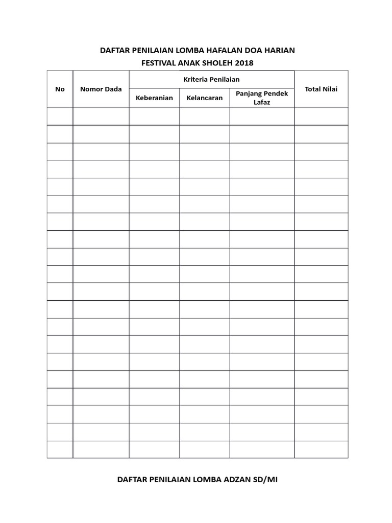 Daftar Penilaian Lomba