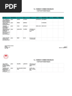 Organi̇k Tarimda Faali̇yet Gösteren Ti̇cari̇ İşletmeler