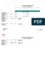 Organi̇k Tarimda Faali̇yet Gösteren Ti̇cari̇ İşletmeler