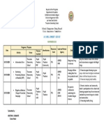 NDEP Accomplishment Report