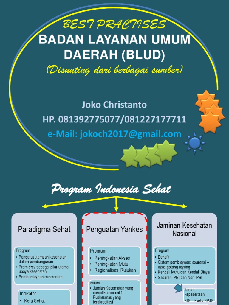 Rencana Bisnis Dan Anggaran (Rba) Badan | PDF
