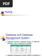 Mysql