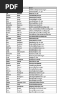 2015TCTS Attendees (1)