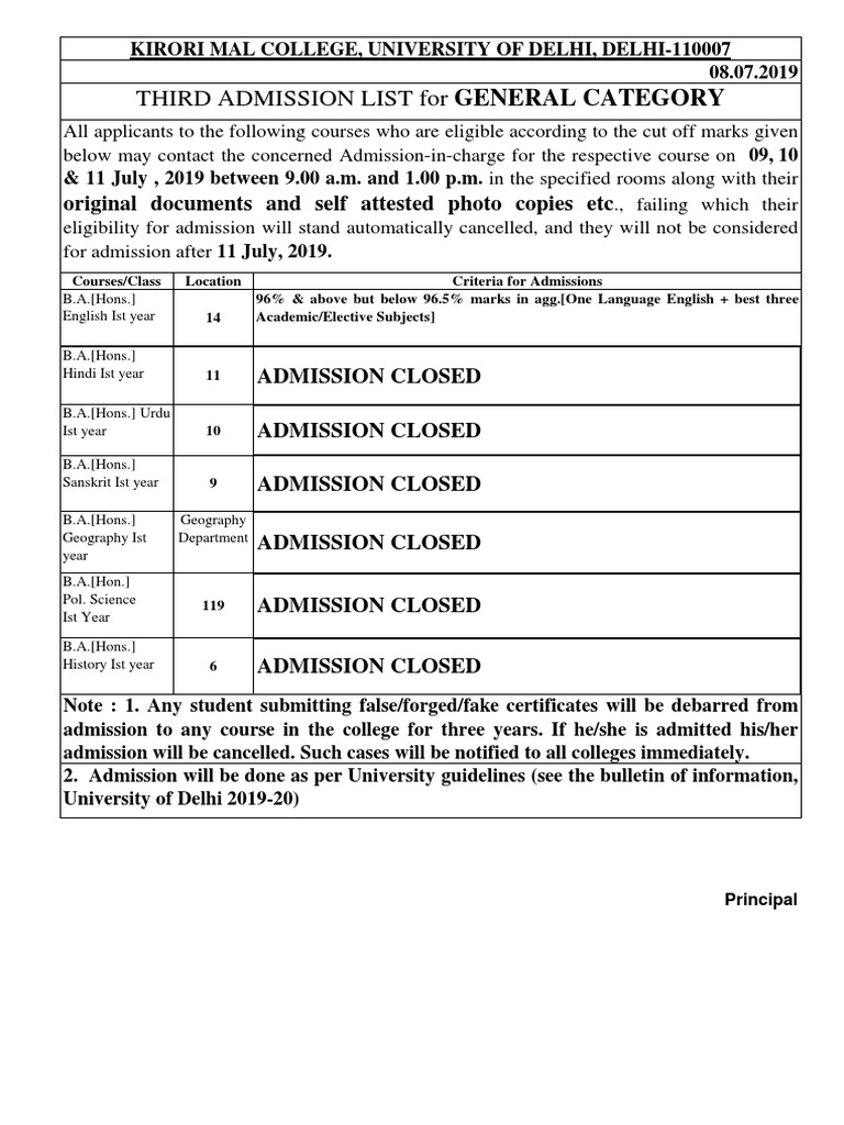 Third Admission List For General Category Original Documents and Self