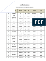 Excel Final Assignment: Salary Statement For The Month of April