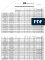 Inspectii Grad I II Inv Primar 2017 2018