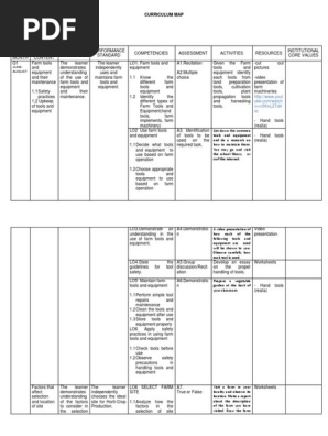 Curriculum Map