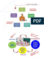 Evaluacion docente