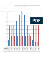 GRAFICOS