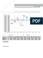 Relatório Gráficos - Padrão: Orçado 2014 Real 2014