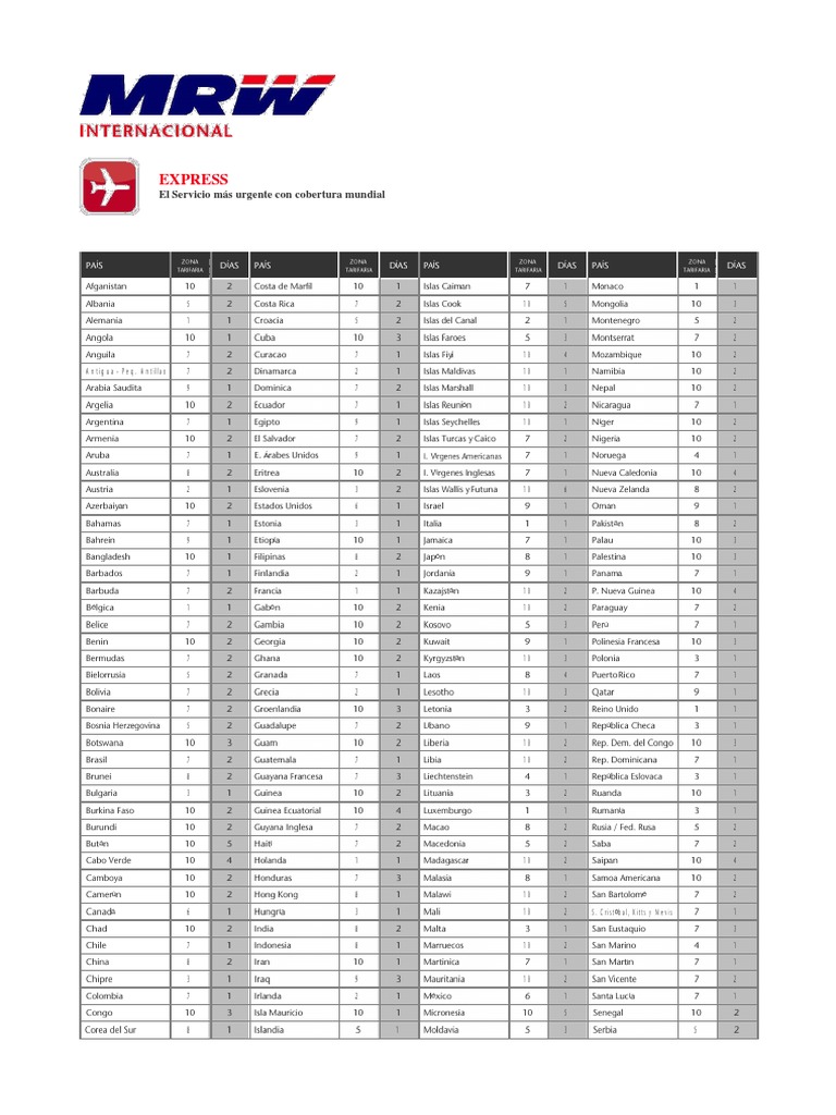 Tarifa MRW Internacional PDF Unión Europea Agitación