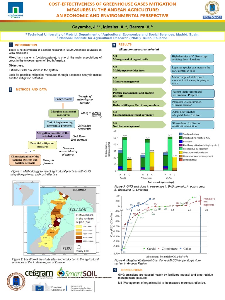 Cost-Effectiveness of GHG Mitigation in Andean Agriculture | PDF ...