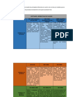 221306295-Cuadro-comparativo-que-muestra-las-principales-diferencias-en-cuanto-a-las-normas-y-docx.docx