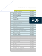 Pembagian Jadwal TOEFL LTC Teknik Sipil 2019