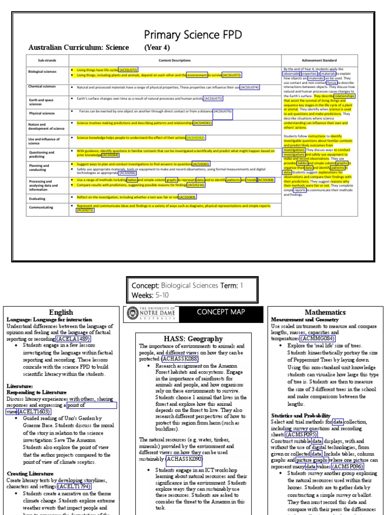 Science FPD PDF | PDF | Educational Assessment | Science