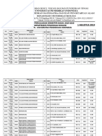 Jadwal Kuliah FMIPA 2019