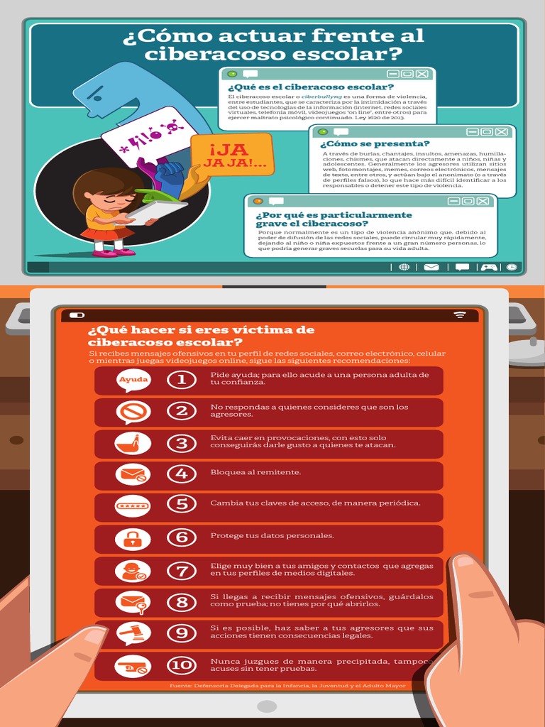 Infografía sobre el ciberacoso escolar | PDF | Acoso cibernético ...