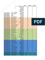 Base de Datos GRUPAL