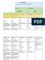 Word Study: Standards: Essential Question(s) : Que Ves? Qué Fruta Te Gusta? I Can Statements: Yo Veo Me Gusta