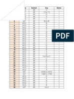 2017key ARchitectuer PDF