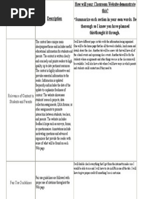 classroom website planning guide