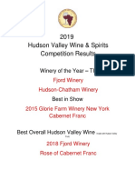 2019 Hudson Valley Wine & Spirits Competition Results 