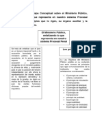 Ministerio Público, Sus Órganos Auxiliares.