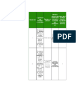 Costos Higiene Industrial Actualizado 2019