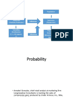 Sample Population: Inference