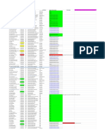 Data Hasil Verifikasi PDF