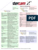 MCAMX5 Quick Ref Card Folders PDF