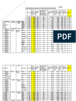 Tata Details PDF