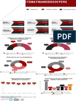 Infografia-PerúIF-Julio2019