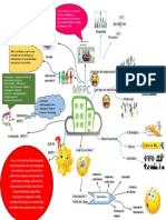 Mapa-Mental-Manual-de-Funciones-por-Competencias.pdf