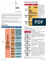 tramites.pdf