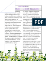 Cuadro Comparativo