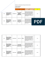 Plano de Ação Pse