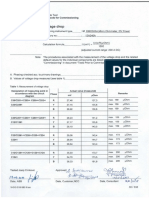 Voltage: Test Protocols Gommissioning