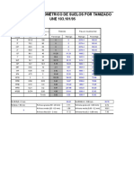 -limites-de-atterberg original.xlsx